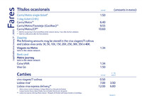 Metro Lissabon Preise (2022)