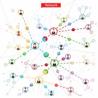 Networking