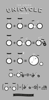 the grand unicycle theory