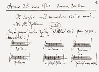 Nápěvek mluvy: Leoš Janáček zapsal 28. 2. 1923 v Besedním domě: Dr. Engliš měl posmrtnou řeč o mučedníku Dr. Rašínovi. Jen to jediné jméno Rašín z průběhu tklivé řeči jsem zaznamenával: Rašín – Rašínova – jak byl Rašín – Rašín byl rozený politik. © Moravské zemské muzeum