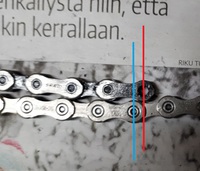 Kyllä siinä venymää on!