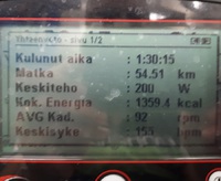 Koko treenin data.