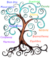 Harmonie, confiance, relaxation, mieux vivre, bien être, positivité, écoute, vitalité, sérénité, bienveillance, équilibre.