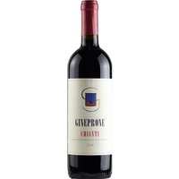 CHIANTI