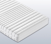 hotelová matrace Airwell H2