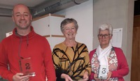 dgad: Peter, Irma et Linda