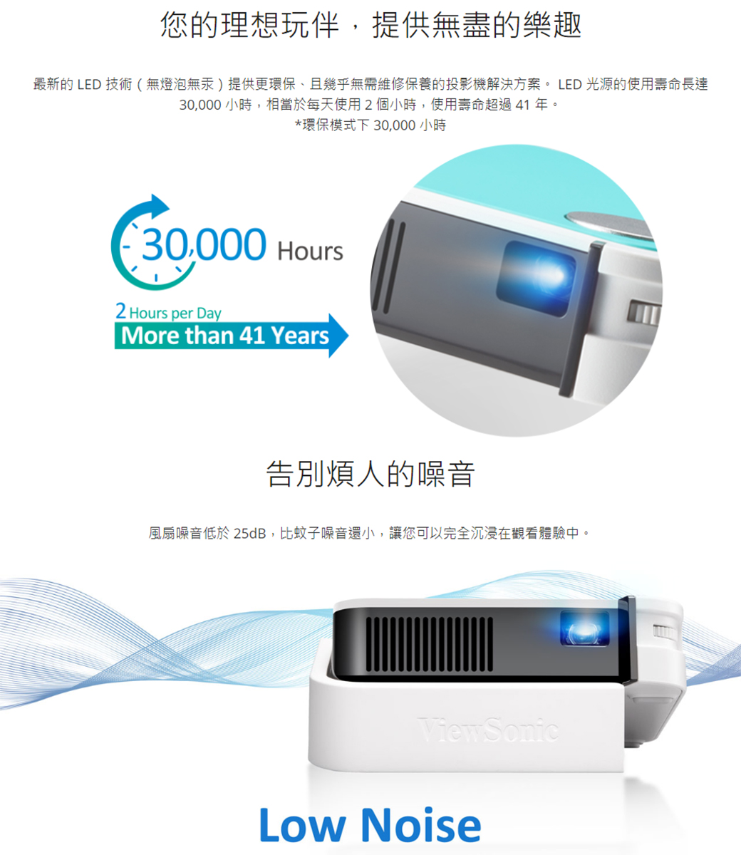 ViewSonic M1 mini Projector DeepTechnology