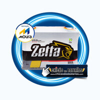 Bateria Zetta Campina Grande, Paraíba